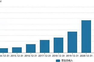 拉什福德对阿森纳、切尔西&利物浦已进5球，仅次对蓝狐的8球